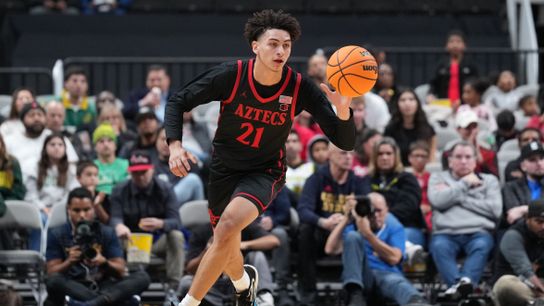 Early scoreless spell keeps San Diego State chasing in loss at New Mexico taken in Albuquerque, N.M. (San Diego State Aztecs)