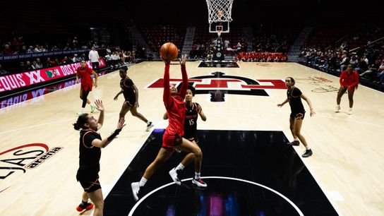 SDSU Tip-Ins: Building out of the break, Filipino Heritage Game and shot share taken in San Diego (San Diego State Aztecs)