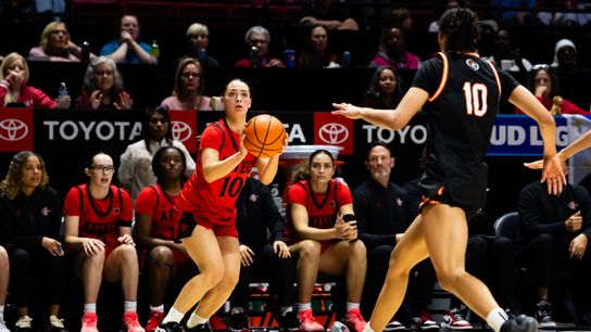 Tough defense, pair of 20 point games power SDSU women over Kansas State taken at Bramlage Coliseum (San Diego State Aztecs)