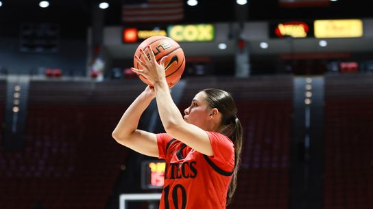 Image courtesy of SDSU Athletics.