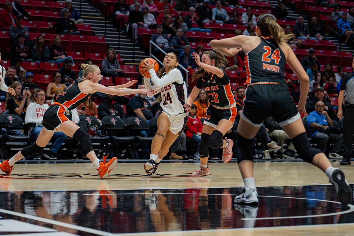 San Diego State Guard Naomi Panganiban (24) going for a layup during a non-conference game against Idaho State, Monday November 11, 2024 in San Diego California. San Diego State Guard Naomi Panganiban (24) going for a layup during a non-conference game against Idaho State, Monday November 11, 2024 in San Diego California.