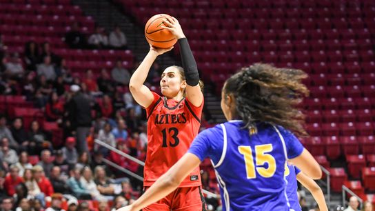 TST Images: SDSU defeats SJS, 94-66, at Viejas Arena taken at Viejas Arena  (San Diego State)