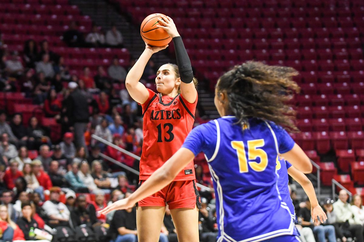 SDSU forward Maria Konstantinidou (13) shoots the ball  during an NCAA Women’s basketball  game against San Jose State   Saturday January 24, 2026 in  San Diego, California.
