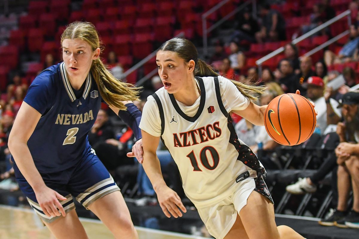 SDSU guard Nat Martinez (10) attacks the rim  during an NCAA basketball  game against Nevada Saturday January 31, 2026 in  San Diego, California.