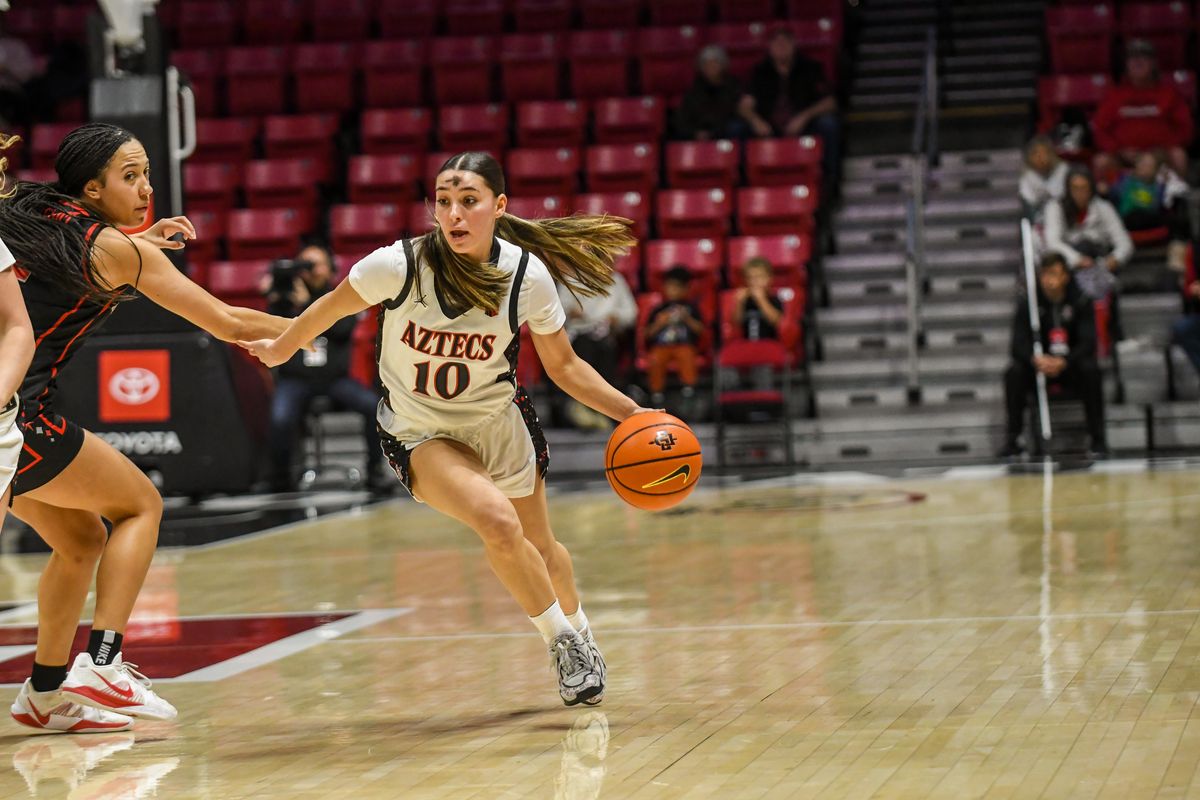 SDSU guard Nat Martinez (10) dribbles the ball during an NCAA Women’s Basketball game against UNLV Wednesday February 18, 2026 in San Diego, California.