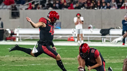 SDSU’s imperfectly perfect red zone performance led to loss against Lobos taken in San Diego (San Diego State Aztecs)
