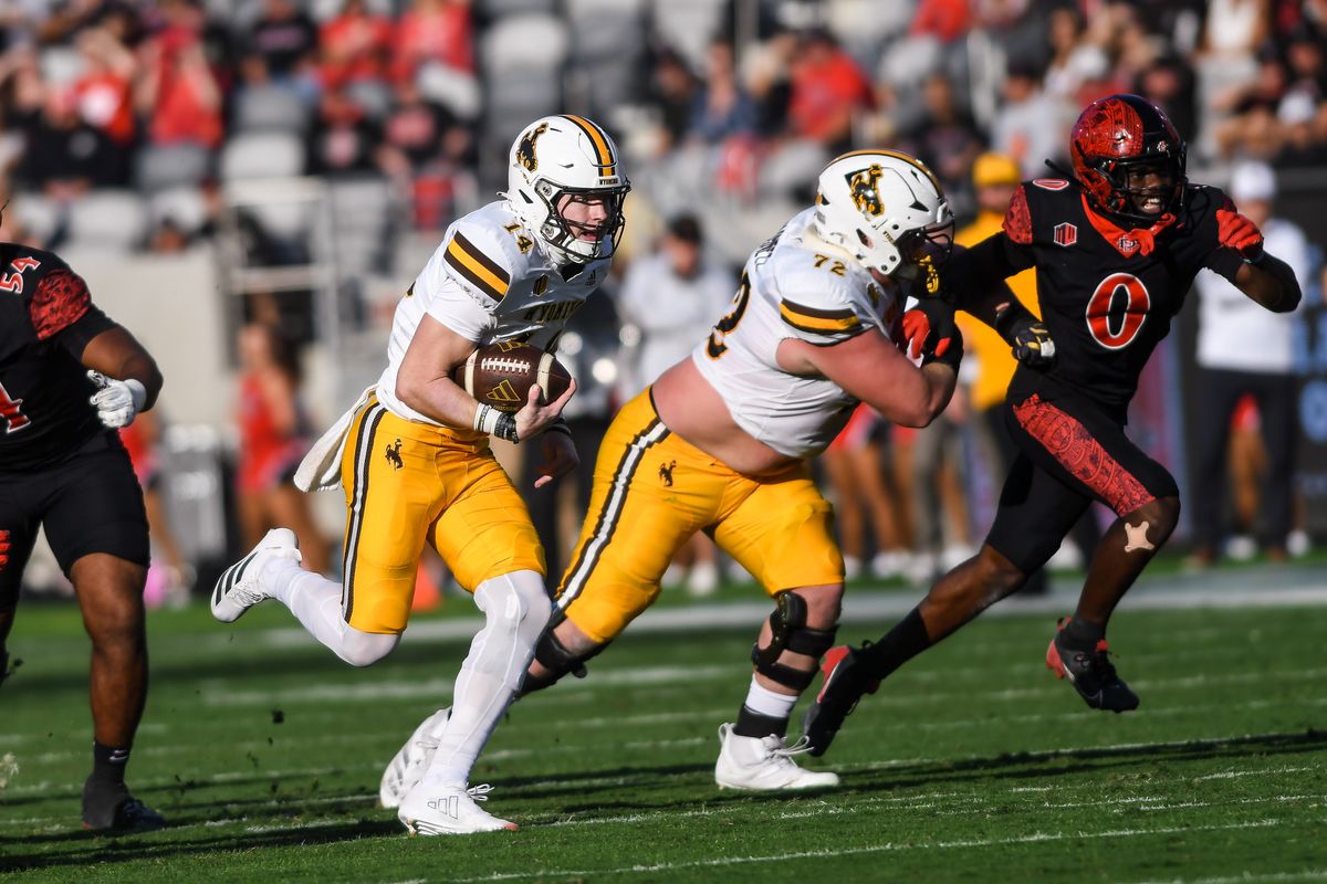 Wyoming quarterback Landon Sims (14) gains yards on a quarterback keeper during an NCAA football game against the Wyoming Cowboys Saturday November 1, 2025 in San Diego, California. Wyoming quarterback Landon Sims (14) gains yards on a quarterback keeper during an NCAA football game against the Wyoming Cowboys Saturday November 1, 2025 in San Diego, California.