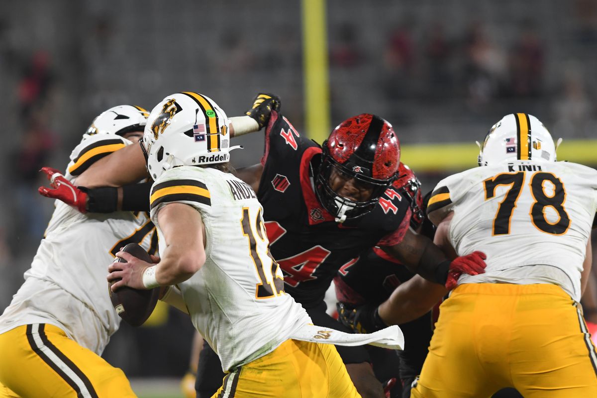 SDSU linebacker Niles King (44) pressures Wyoming quarterback Kaden Anderson (12) during an NCAA football game against the Wyoming Cowboys Saturday November 1, 2025 in San Diego, California. SDSU linebacker Niles King (44) pressures Wyoming quarterback Kaden Anderson (12) during an NCAA football game against the Wyoming Cowboys Saturday November 1, 2025 in San Diego, California.