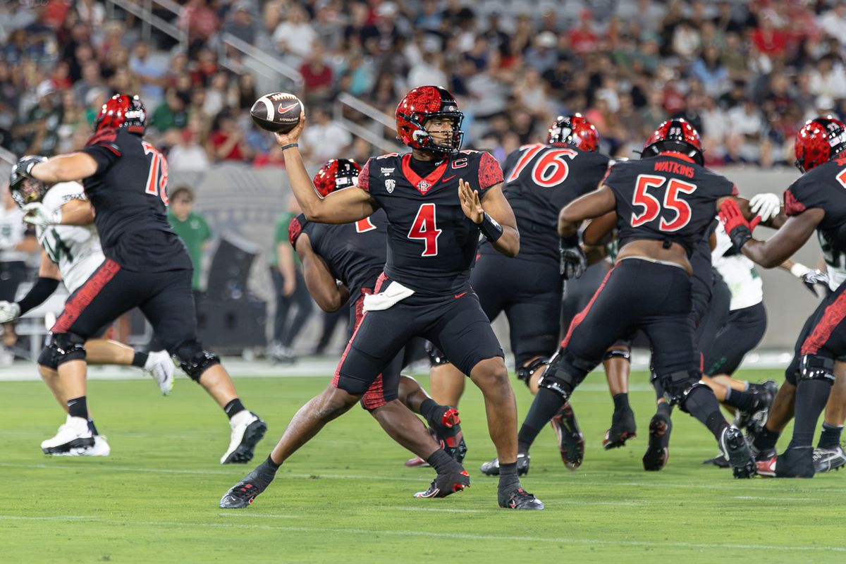 San Diego State quarterback Jayden Denegal (4) attempts a pass against Portland State, Saturday, Sept. 5, 2026, in San Diego.