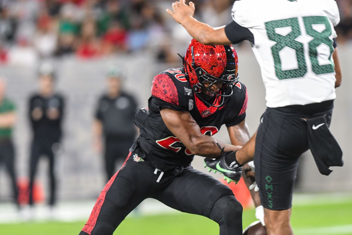 SDSU  safety Jelani McLaughlin (20&nbsp;) blocks a punt during an NCAA football  game against Portland State Saturday September 5, 2026 in  San Diego, Calif.