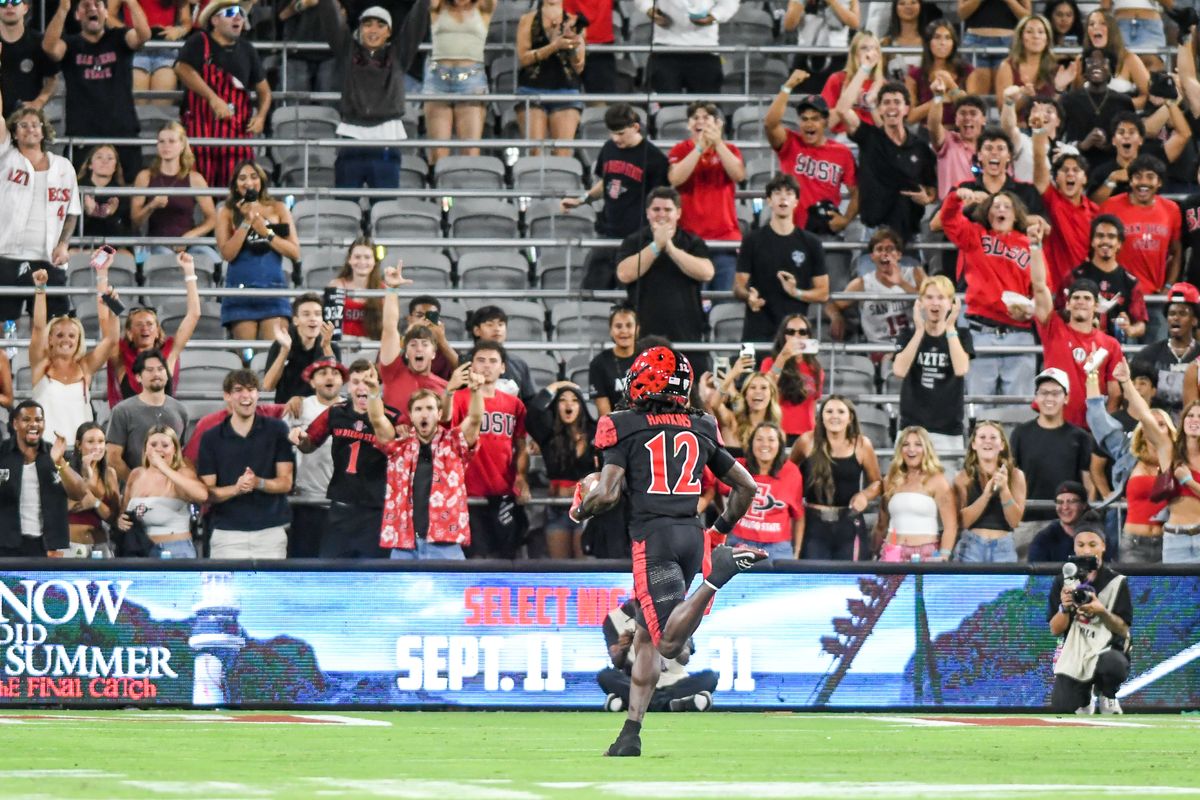 SDSU  wide receiver Jaylon Hawkins (12&nbsp;) returns a kick 100 yards fovea touchdown during an NCAA football  game against Portland State Saturday September 5, 2026 in  San Diego, Calif.