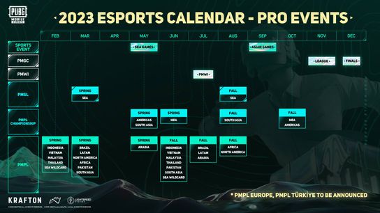 PUBG Mobile reveals 2023 pro tier schedule (Esports)