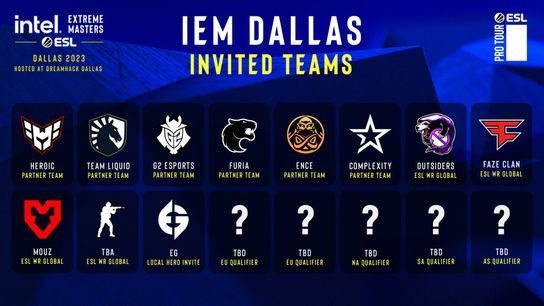 First 11 teams revealed for IEM Dallas 2023 (Esports)