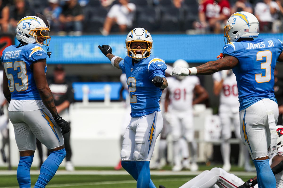 Los Angeles Chargers DB Elijah Molden (2) celebrates a defensive stop with teammates during an NFL game between the Los Angeles Chargers and Arizona Cardinals on Sunday, September 13, 2026 at SoFi Stadium in Inglewood, California. Los Angeles Chargers DB Elijah Molden (2) celebrates a defensive stop with teammates during an NFL game between the Los Angeles Chargers and Arizona Cardinals on Sunday, September 13, 2026 at SoFi Stadium in Inglewood, California.