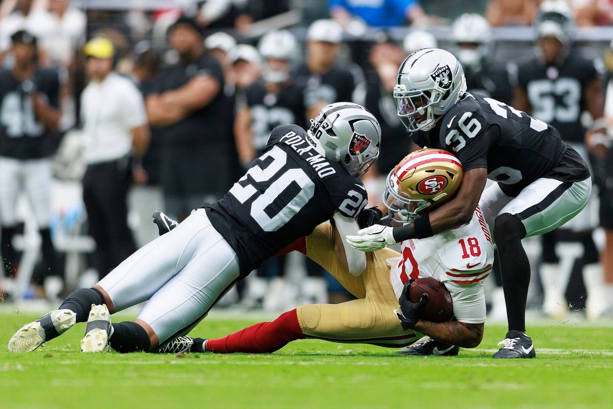 Isaiah Hodgins #18 of the San Francisco 49ers is tackled by Isaiah Pola-Mao #20 of the Las Vegas Raiders and Kyu Blu Kelly #36 of the Las Vegas Raiders during the first half at Allegiant Stadium on August 16, 2025 in Las Vegas, Nevada. Isaiah Hodgins #18 of the San Francisco 49ers is tackled by Isaiah Pola-Mao #20 of the Las Vegas Raiders and Kyu Blu Kelly #36 of the Las Vegas Raiders during the first half at Allegiant Stadium on August 16, 2025 in Las Vegas, Nevada.