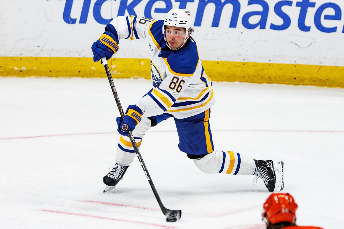 Noah Östlund #86 of the Buffalo Sabres shoots the puck during an NHL regular season game against the Anaheim Ducks on October 29, 2026 at Honda Center in Anaheim, California. Noah Östlund #86 of the Buffalo Sabres shoots the puck during an NHL regular season game against the Anaheim Ducks on October 29, 2026 at Honda Center in Anaheim, California.