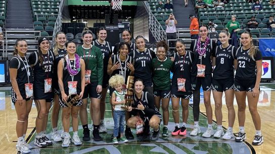 Hawai’i rolls by Eastern Washington for Bank of Hawaii Classic crown (Hawaii)