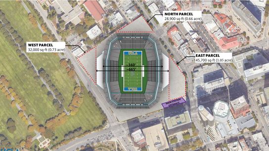 Real estate executive shows how UCLA could build on-campus stadium taken in Los Angeles (UCLA)